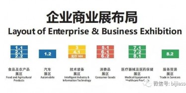 第三屆進博會企業(yè)商業(yè)展展區(qū)圖發(fā)布，不容錯過